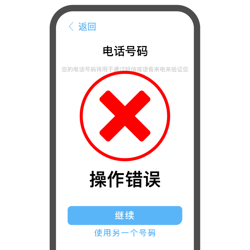 注意二示意图